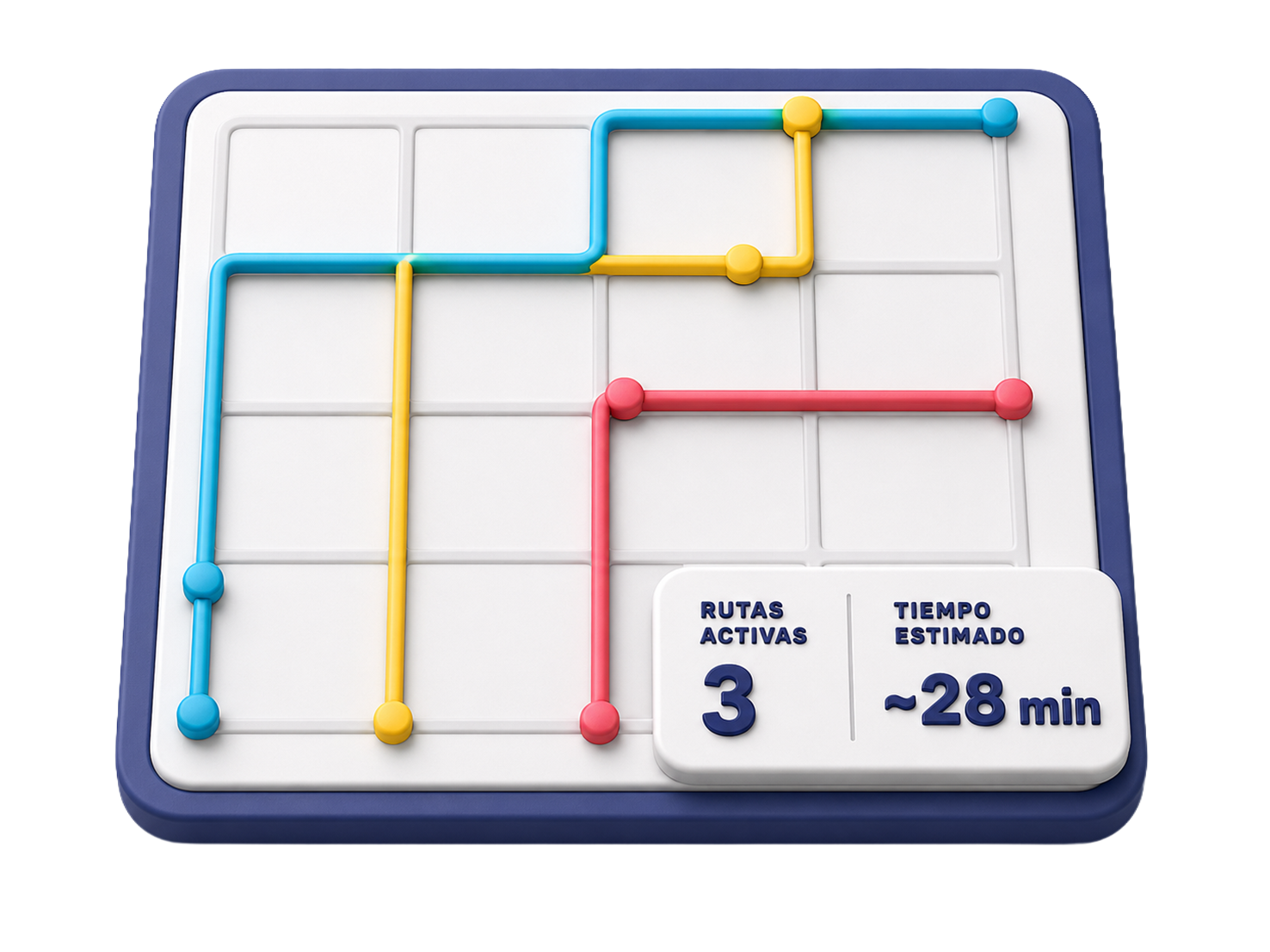 Dashboard de rutas de Rapilog
